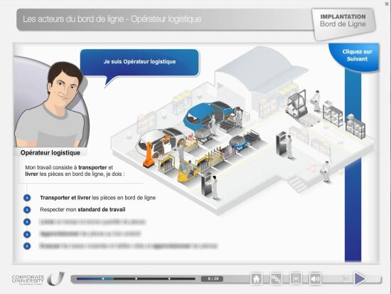 Presentation Elearning