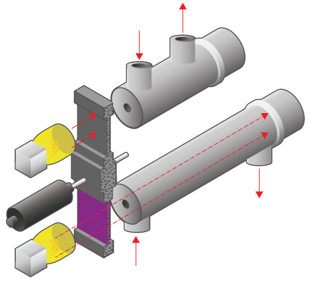 schema isometrique